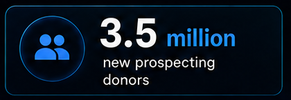 3.5 million new prospecting donors
